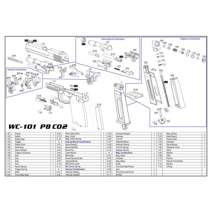 Pièce détachée Umarex réf. 2.5617.60.01 Valve HK P8