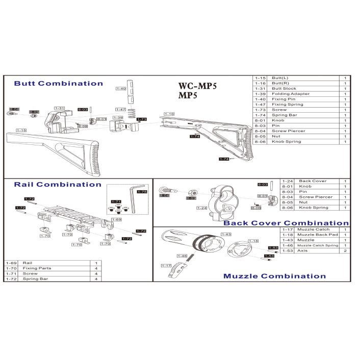 Pièce détachée Umarex ref. 5.8159.1-15 Crosse assemblée HK MP5 Airgun
