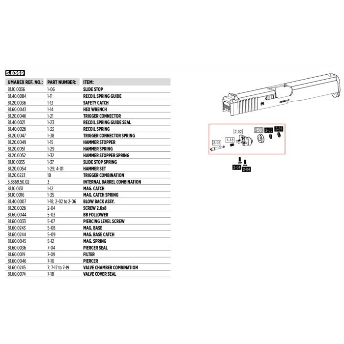 Pièce détachée Umarex réf. 81.40.0007 Piston Glock airgun