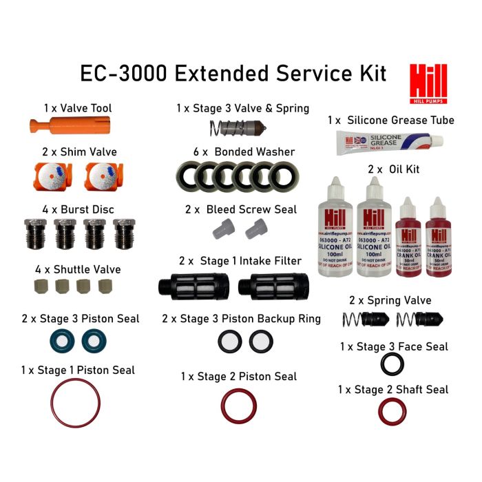 Kit d'entretien étendu pour compresseur Hill EC-3000