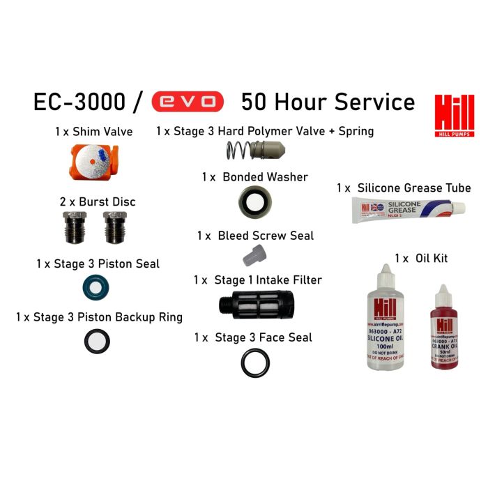 Kit de service 50 heures pour compresseur Hill EC-3000